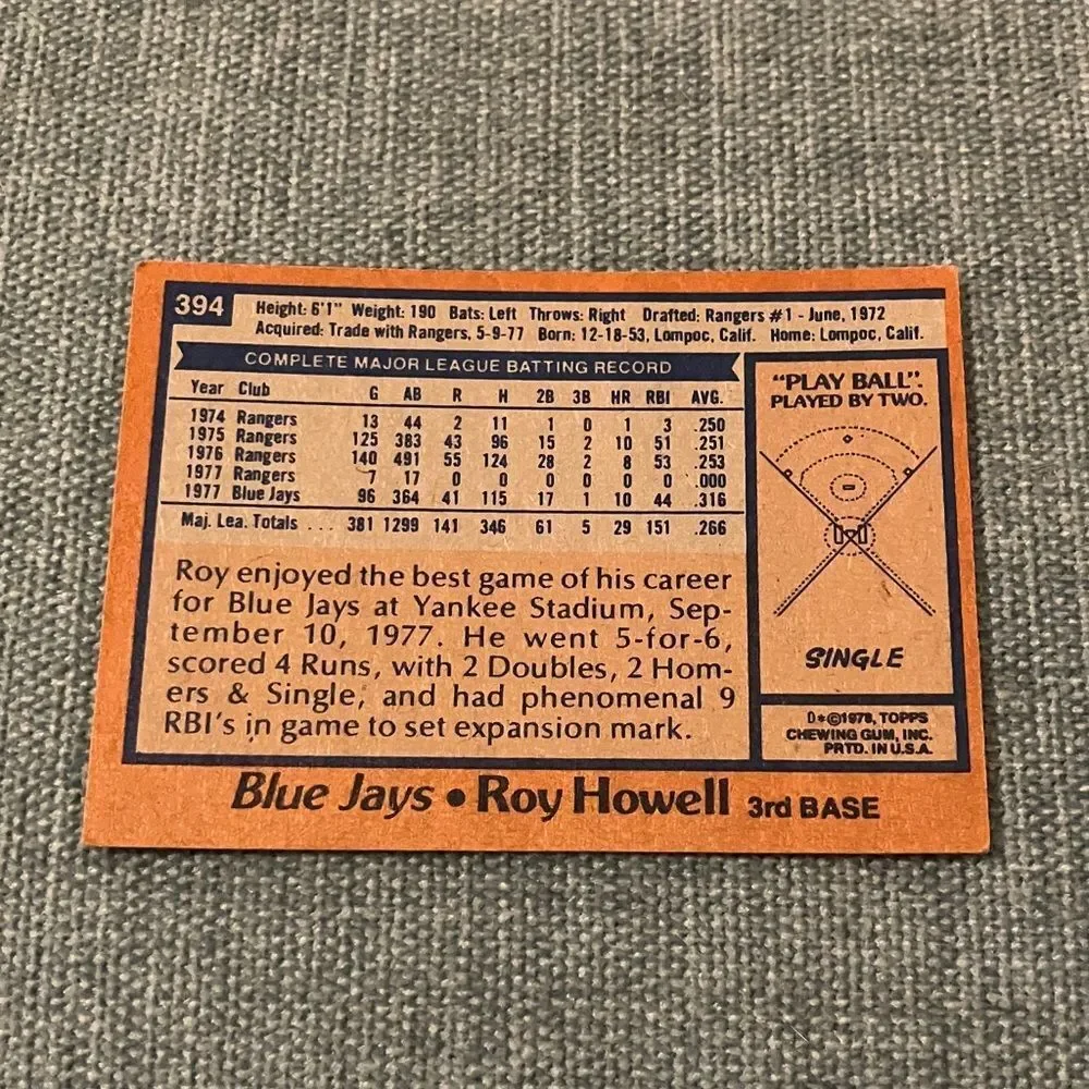 1978 Topps Toronto Blue Jays Baseball Card Trading Card